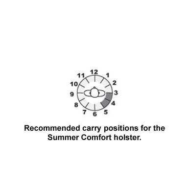 Summer Comfort Iwb Concealed Carry Gun Holster Galco