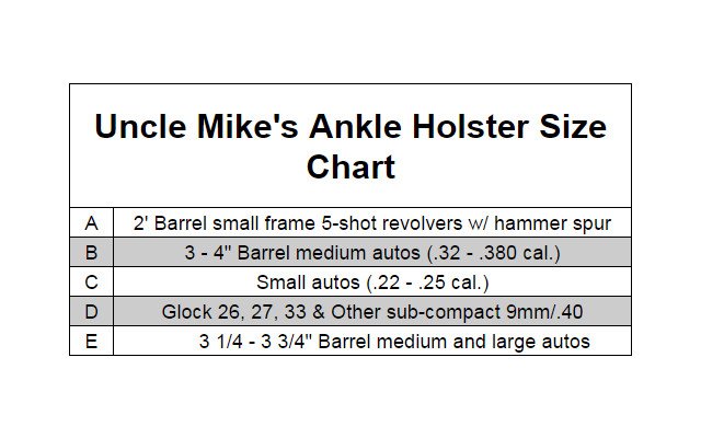 Uncle Mikes Holster Chart